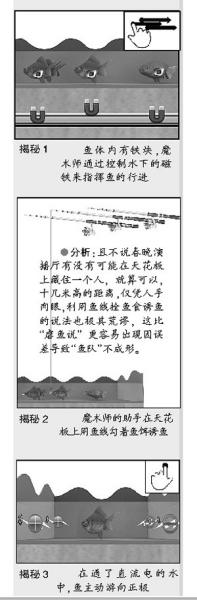 ���~����ꠣ������ǡ�ͨ��늡�