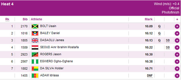 ���Ӱ��׵�4С�M�ɿ�