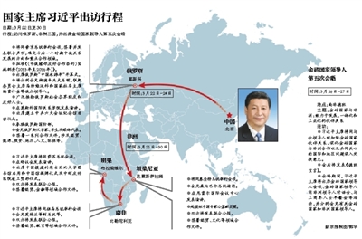 ������ϯ����ƽ���ճ��L���_˹