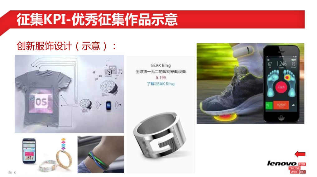 ��(chu��ng)�·���O(sh��)Ӌ(j��)��ʾ�⣩