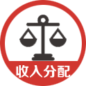 收入分配