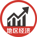 地區經濟