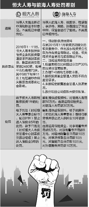 ���O(ji��n)����ȭ����