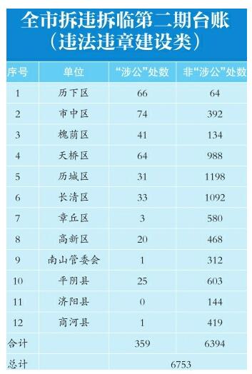 ���ϲ��`���R�ڶ����΄��_�~���� ��Ӌ������8855̎