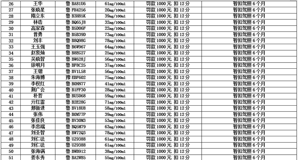 ���u�ع�51����˾�C(j��) ���˱������D�V�T����