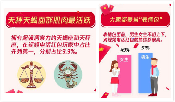 QQ�������հl�t��44.5�|����00���˼t��ռ�ȼs�ĳ�