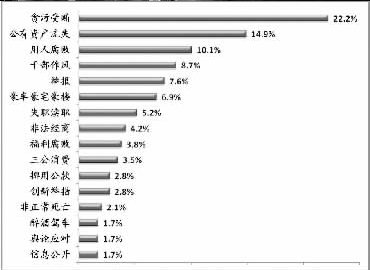 ý�w�����ϰ���ݛ���� ɽ�������¼�����