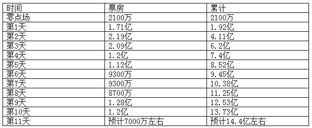 250��С�r���������_�� ��׃4��ӭ��ϲ������